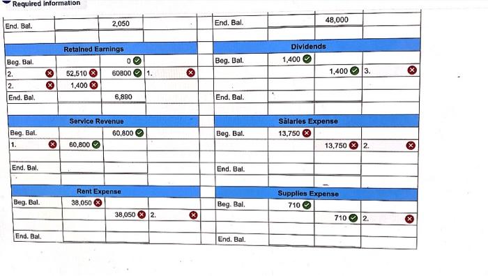 the questions displayed below.) The following transactions pertain to Smith Training Company