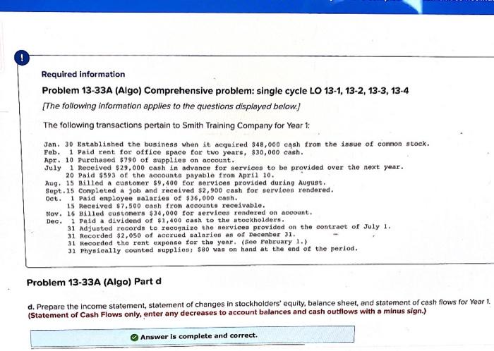 from the issue of conmon stock. Feb. 1 Paid rent for office