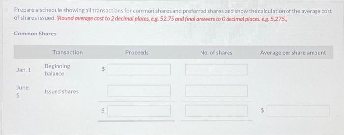 its shareholders' equity on January 1, 2024, the first day of its