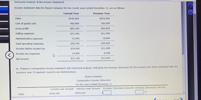 indicating the increase (decrease) for the current year when compared with the