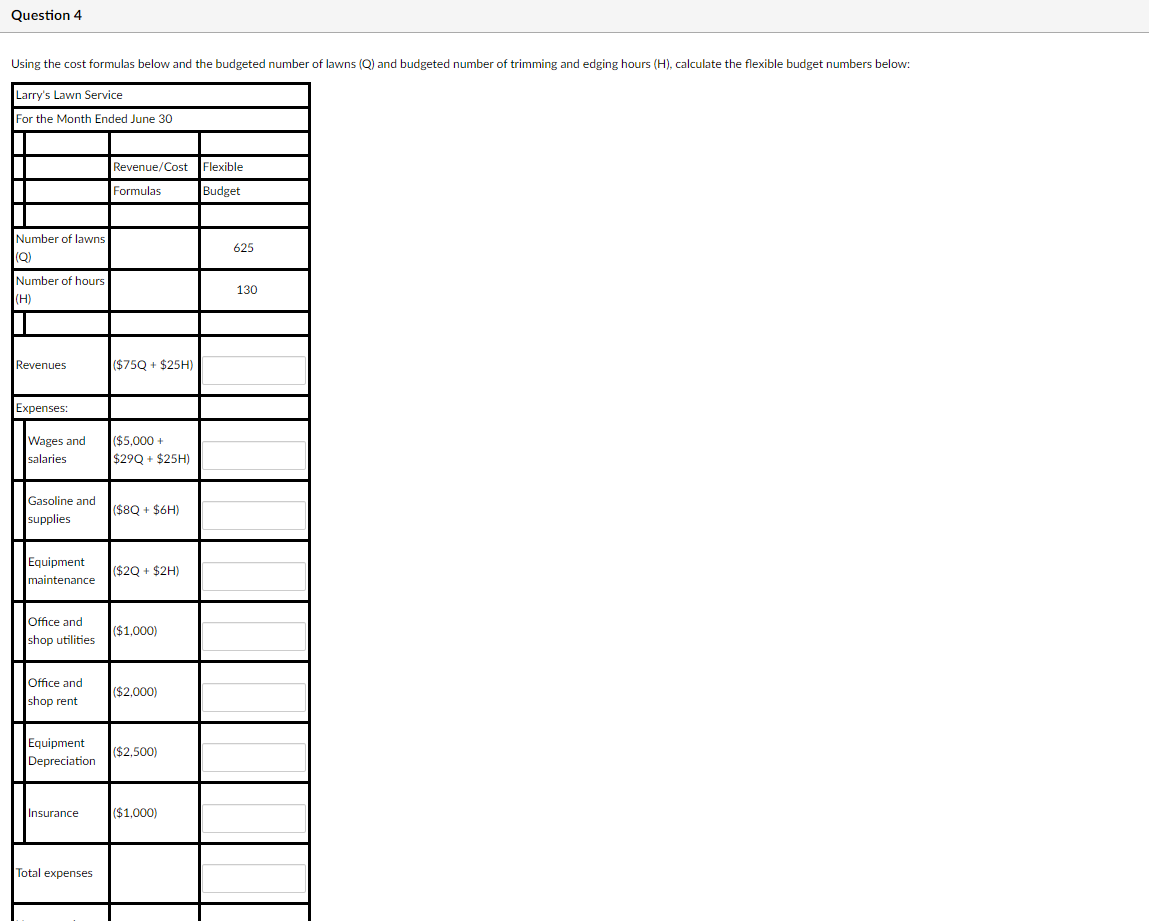 Question 4 Using the cost formulas below and the budgeted number
