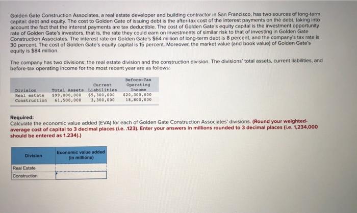  Goiden Gate Construction Associates, a real estate developer and building contractor