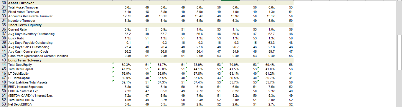 working capital management and explain how it stands in relation to its