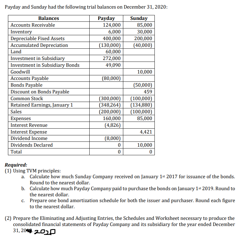 A: - find the bond issuance price for Sunday ( how much