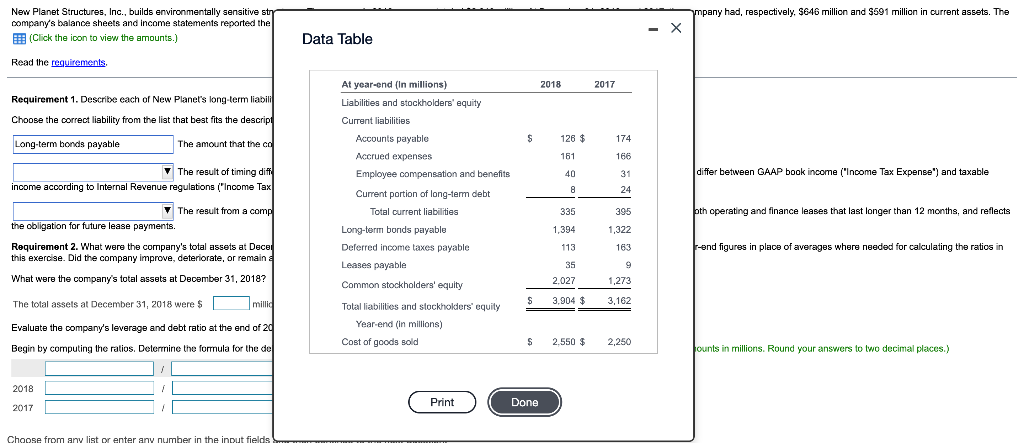 revenues totaled $2,810 million. At December 31, 2018, and 2017, the company