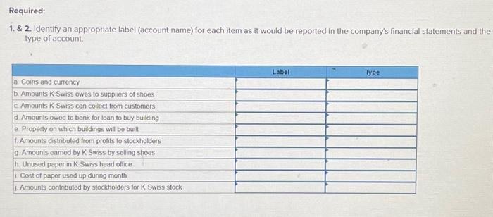  1. \& 2. Identify an appropriate label (account name) for each