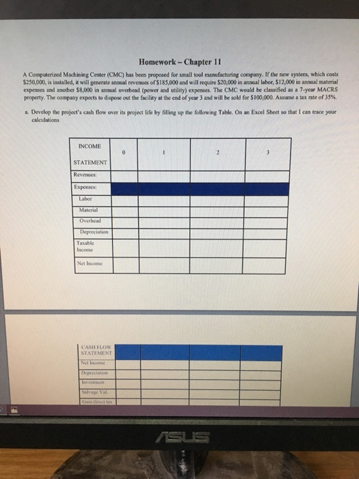  Homework-Chapter 11 A Computerized Machining Center (CMC) has been proposed for