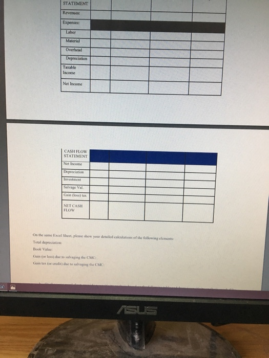 small tool manufacturing company. If the new systerm, which costs $250,000, is