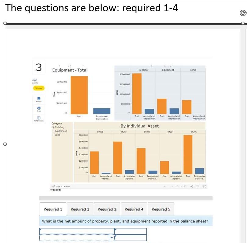 The questions are below: required 1-4 Equipment - Total By Individual Asset