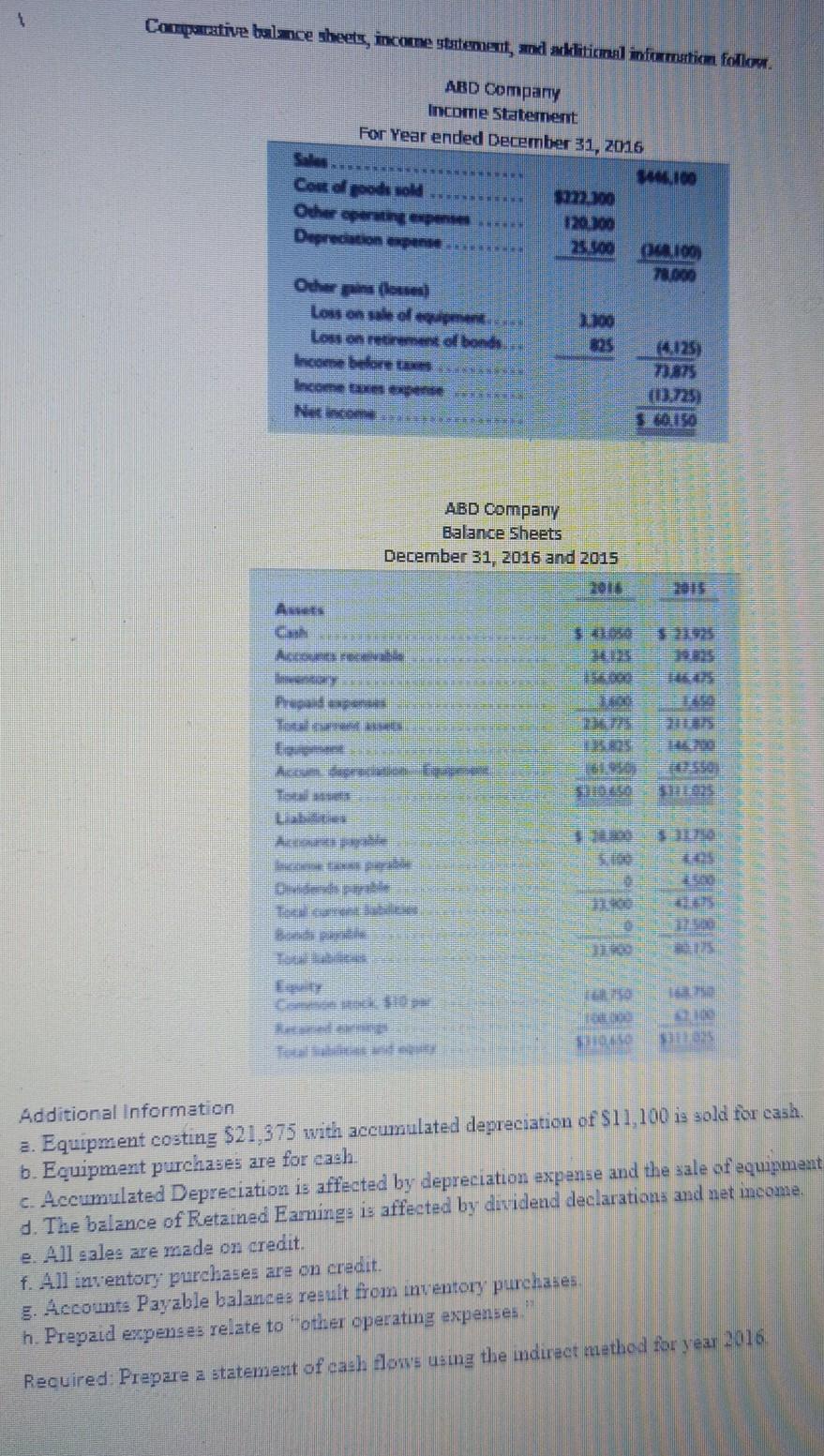 Old MathJax webview } Corpurative balance sheets, income statemust, mi adlitical information
