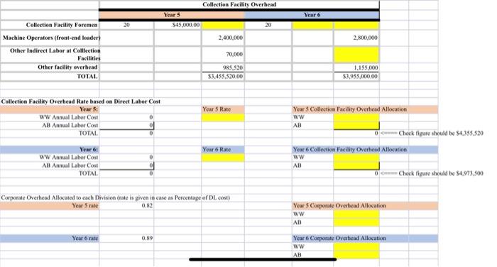 AB 90,000 Direct Material Requirements Cubic Yards Cubic Feet 2 Cubic Foot