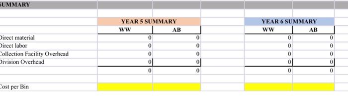 Bags All Wood All Bark Bins Bins 20 540 270 0.15 03