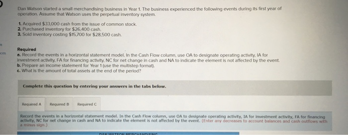  Need help answering this problem for Required A. The second picture