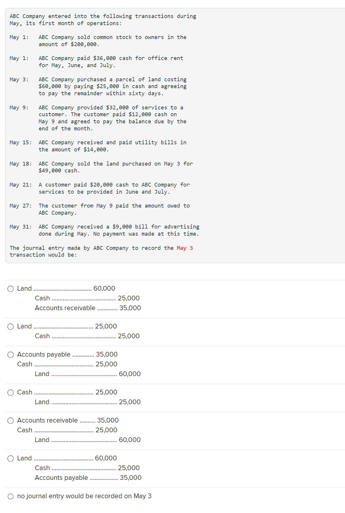transaction would be: O Land . Cash . Accounts receivable . ABC