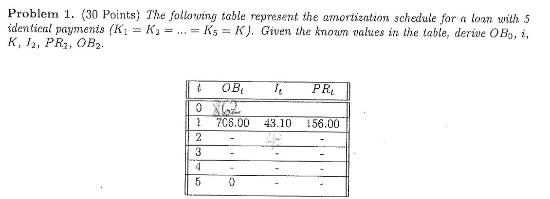 can i see handwritten workout and solution please Problem 1. (30 Points)