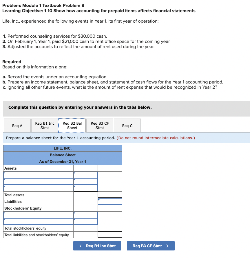 events in Year 1, its first year of operation: 1. Performed counseling