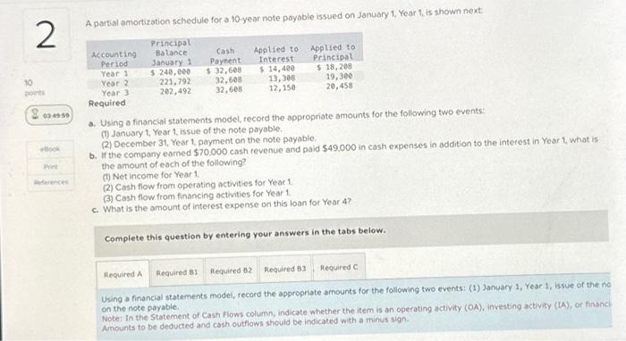 #2 #7 A partial amortization schedule for a 10-year note payable issued