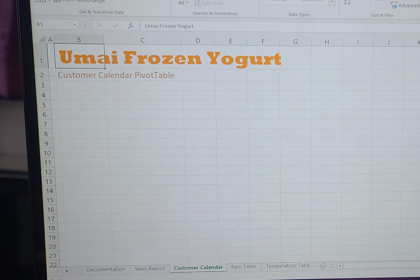 wants to compare average customers per day at the franchises over the