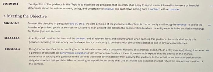 platform for the Bank's mortgage loan applications (the "Loan Platform"). Bank customers