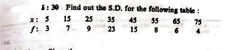 Do it if you are 100% sure or else skip *: 5