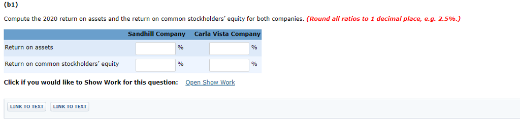 and Carla Vista Company, two competitors. All balance sheet data are as