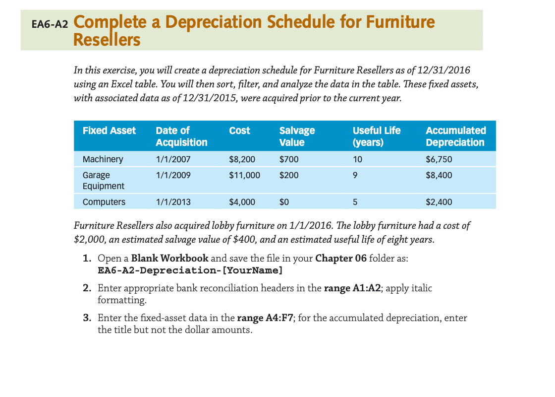  Please Make sure to do it on Excel with Formula included