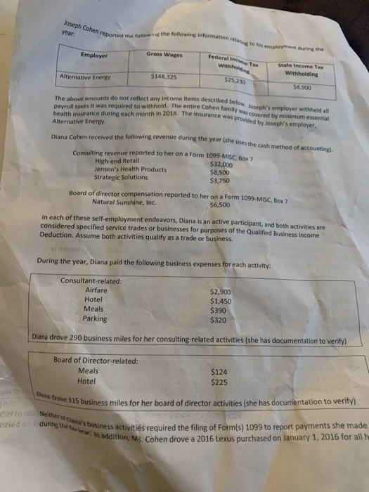 A -Itemized Deductions, Interest and Ordinary Dividends, 2 Schedule Cs, ss for