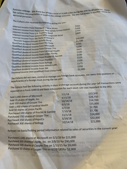 Business, Schedule D, Capital Gains and edule 1 - Additional Income, Schedule