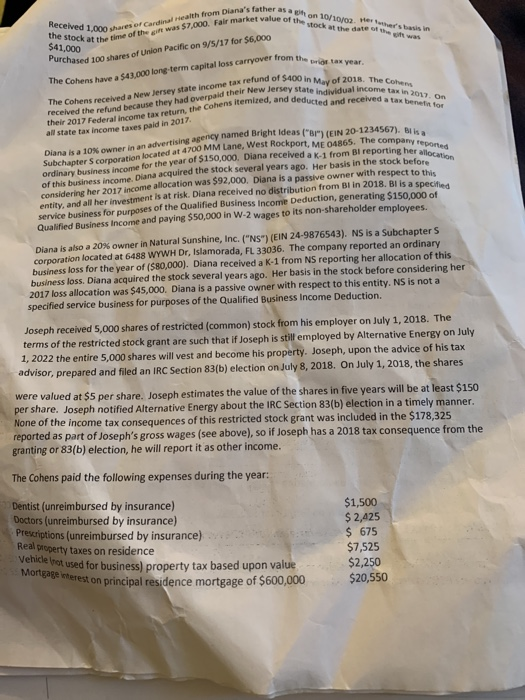 2, Tax, Profit or Loss for Business, Sche Losses, Schedule - Additional