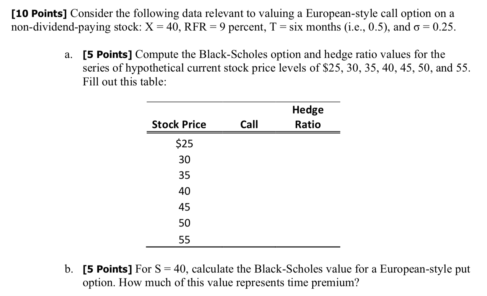  [10 Points] Consider the following data relevant to valuing a European-style
