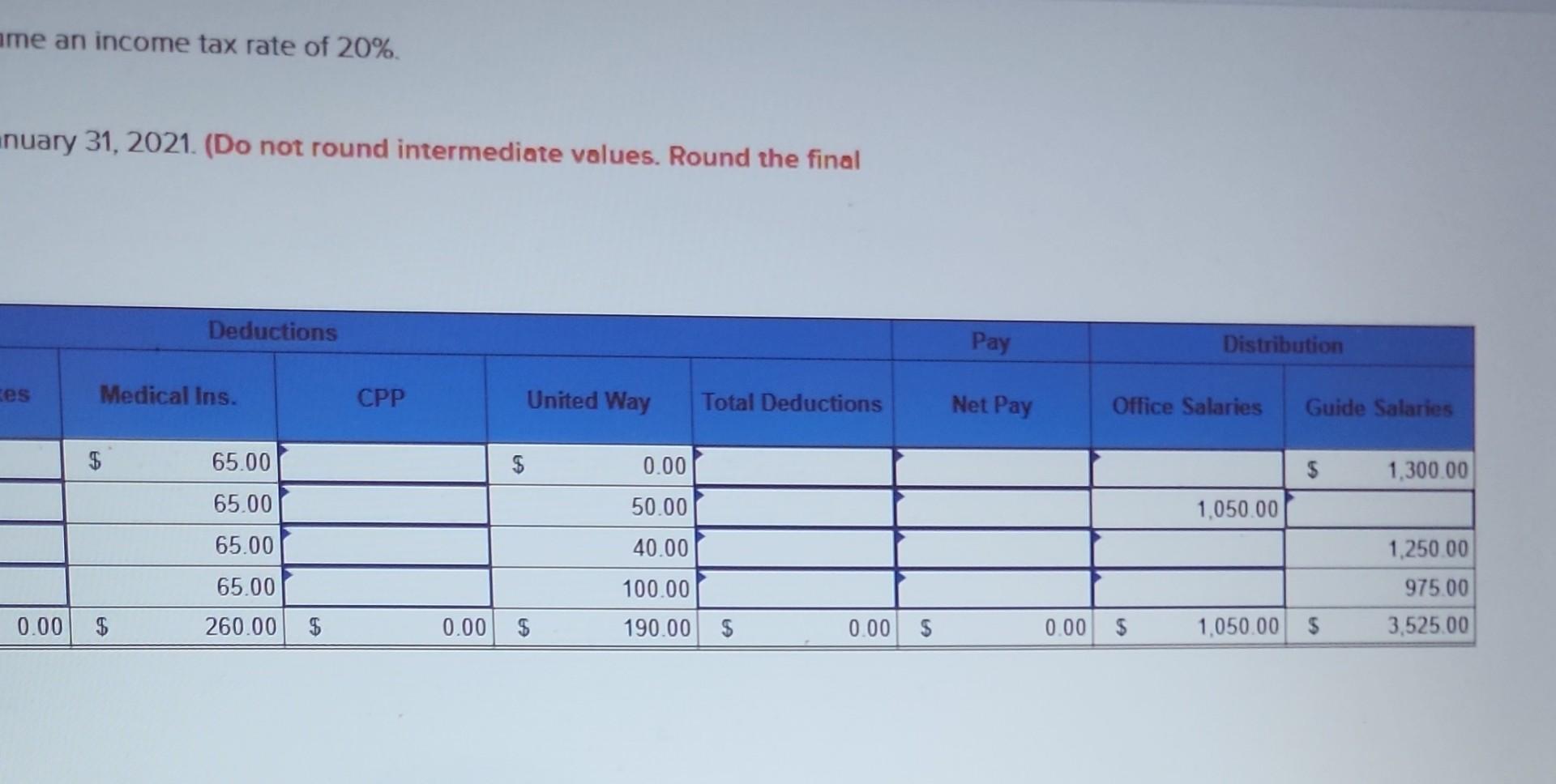 Resort's four employees are paid monthly. Assume an income tax rate of