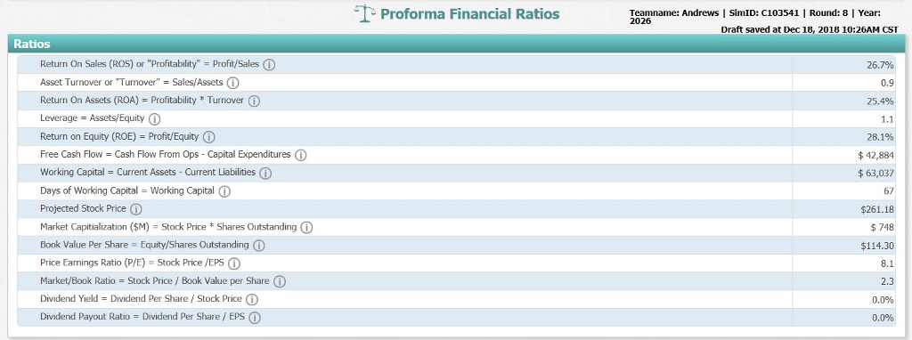 a project presentation of your role within the simulations throughout this course