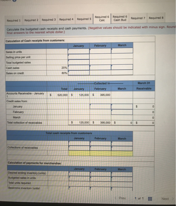 Accounts payable Bank loan payable Taxes payable (due 3/15/2020) Total liabilities Common