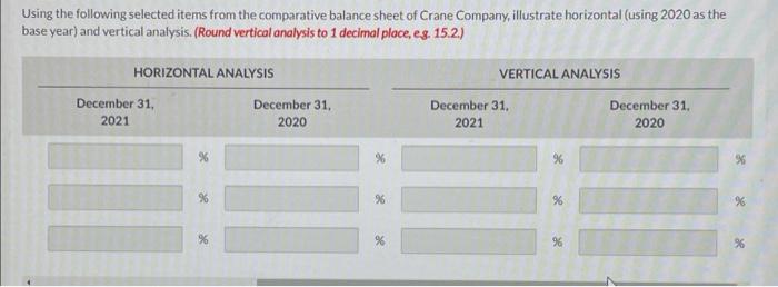 Crane Company, illustrate horizontal (using 2020 as the base year) and vertical