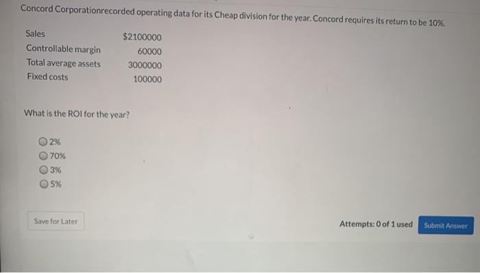  Concord Corporationrecorded operating data for its Cheap division for the year.