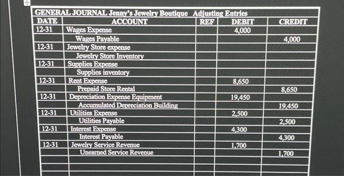 information up until then \begin{tabular}{|c|c|c|c|c|} \hline 1 & K.JOUPNAKJenny's Jeweing Boutique &