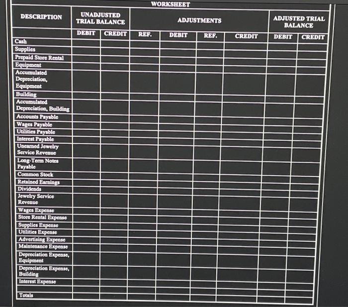 & \\ \hline 1231 & Wages Expense & & 4,000 & \\