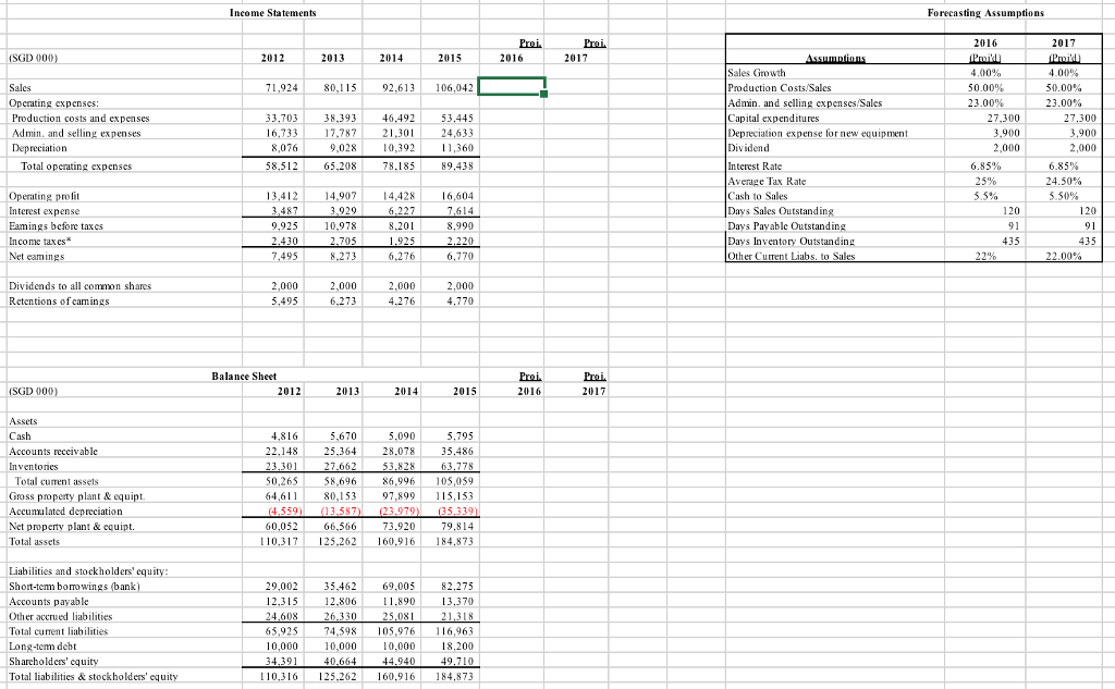 Value Price Outstanding Dividend Name Sing Studios, Inc Wintronics, Inc STOR-Max Corp
