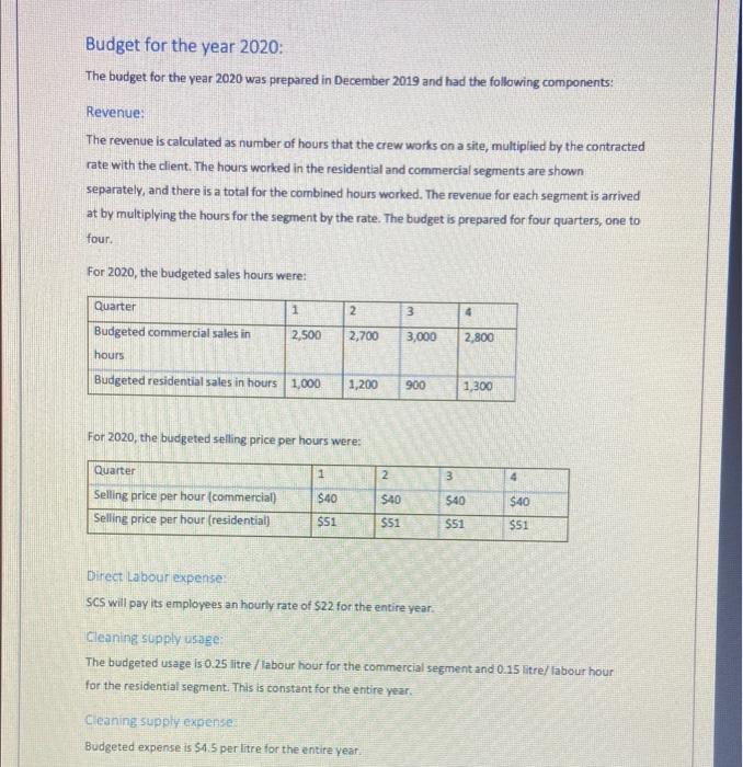 with a case which includes data relating to static budget, flexible budget,