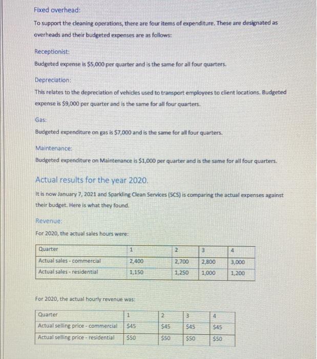 and variance analysis. You will transcribe the data from the case and