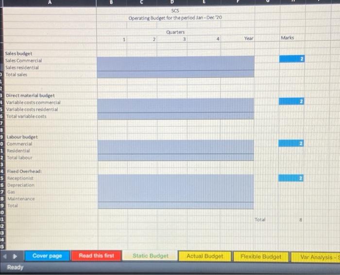 Clean Services (SCS) is a local business in the Tri-cities area. It