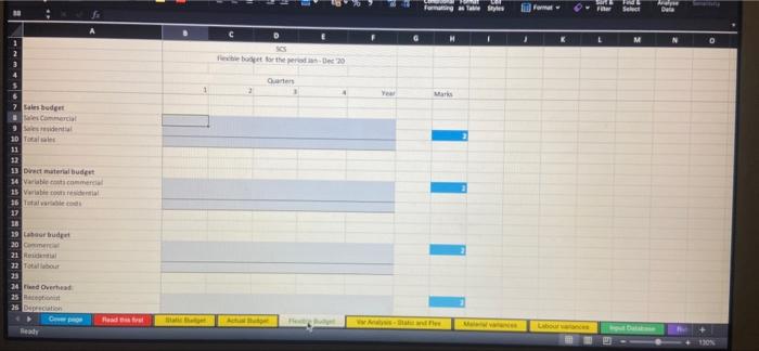 businesses sign contracts with SCS. As the contractor, SCS dispatches its crew