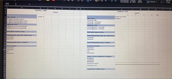 day to pay the invoice. Sales volume can vary from one quarter