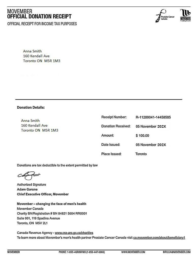 the year column 1 column 2 column 3 column 4 column 5