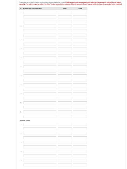 Corpora t e 1.2001 INDIGO CORPORATION Balance Sheet December 31, 2021 56360