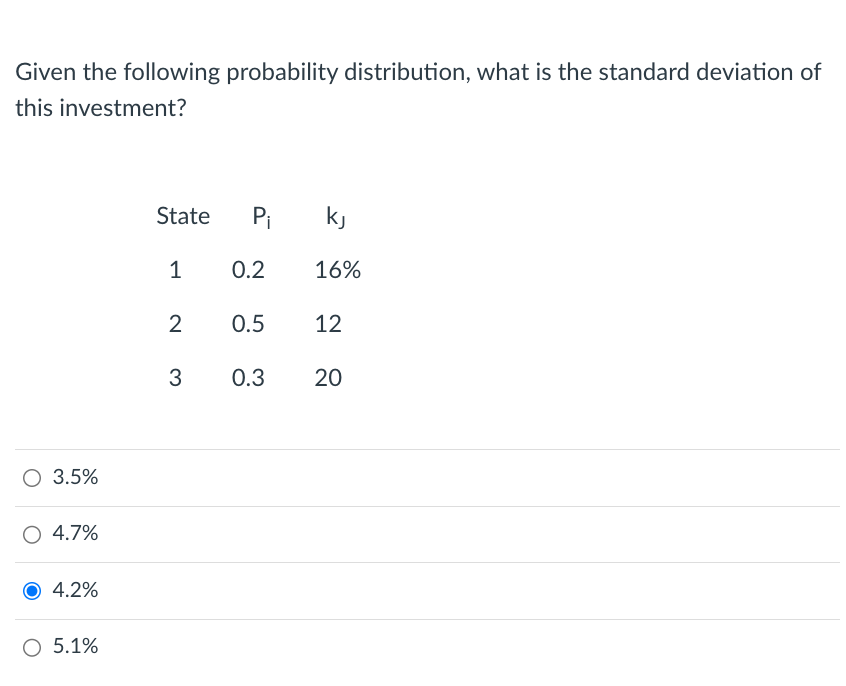 Given the following probability distribution, what is the standard deviation of