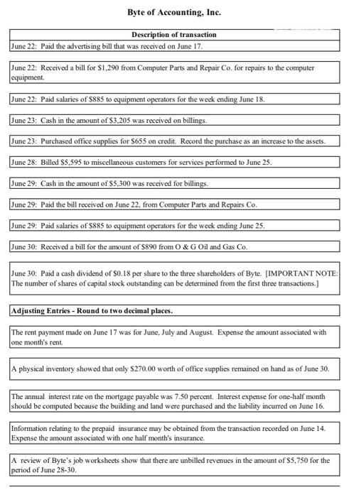 how you got the answers? thank you! Byte of Accounting, Inc. Description