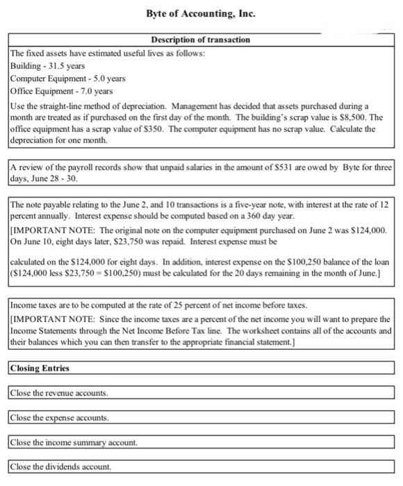 of transaction June 1: Byte of Accounting, Inc. issued 2.660 shares of