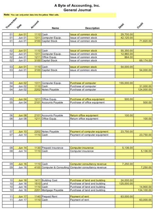 its common stock to Jeremy after $29,700 in cash and computer equipment