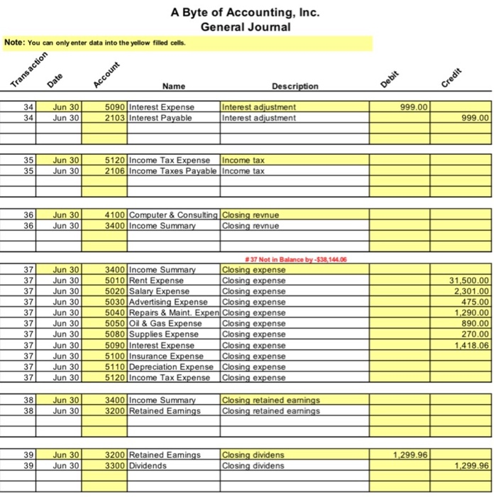 from Courtney $55.350 in cash, computer equipment with a fair market value